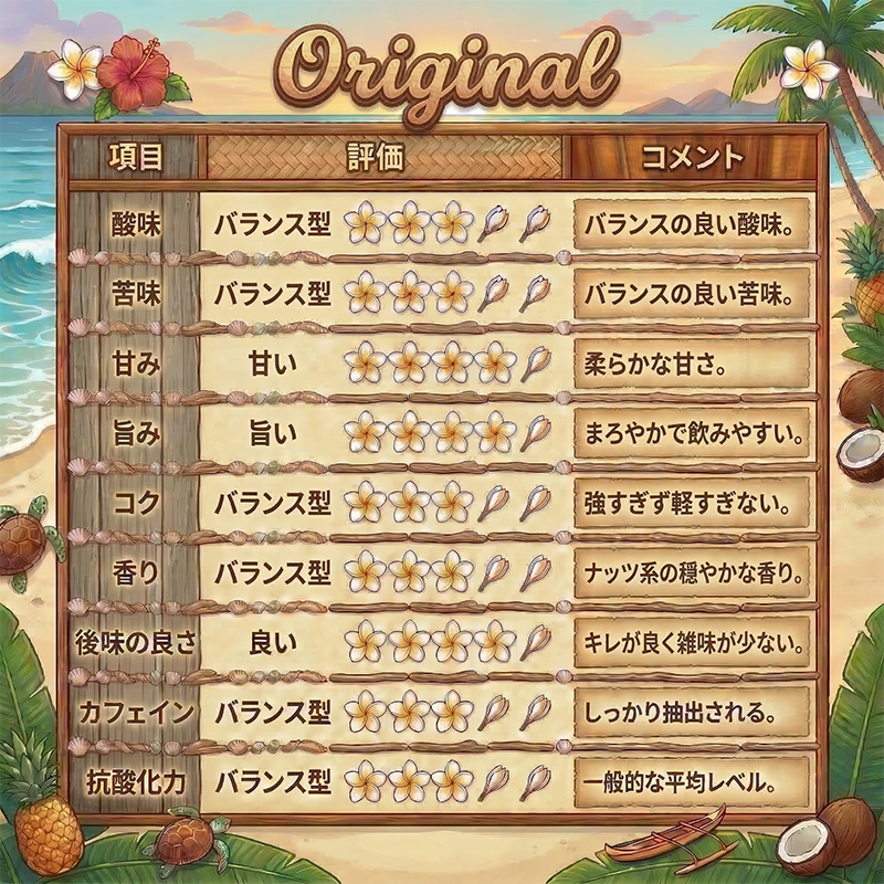 オリジナル(198g) - 画像 (2)