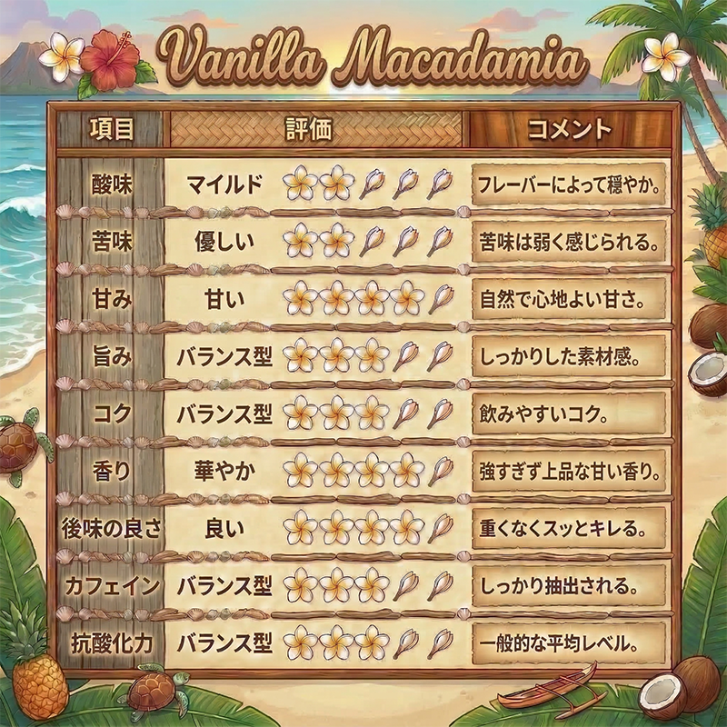 バニラマカダミア(198g) - 画像 (2)